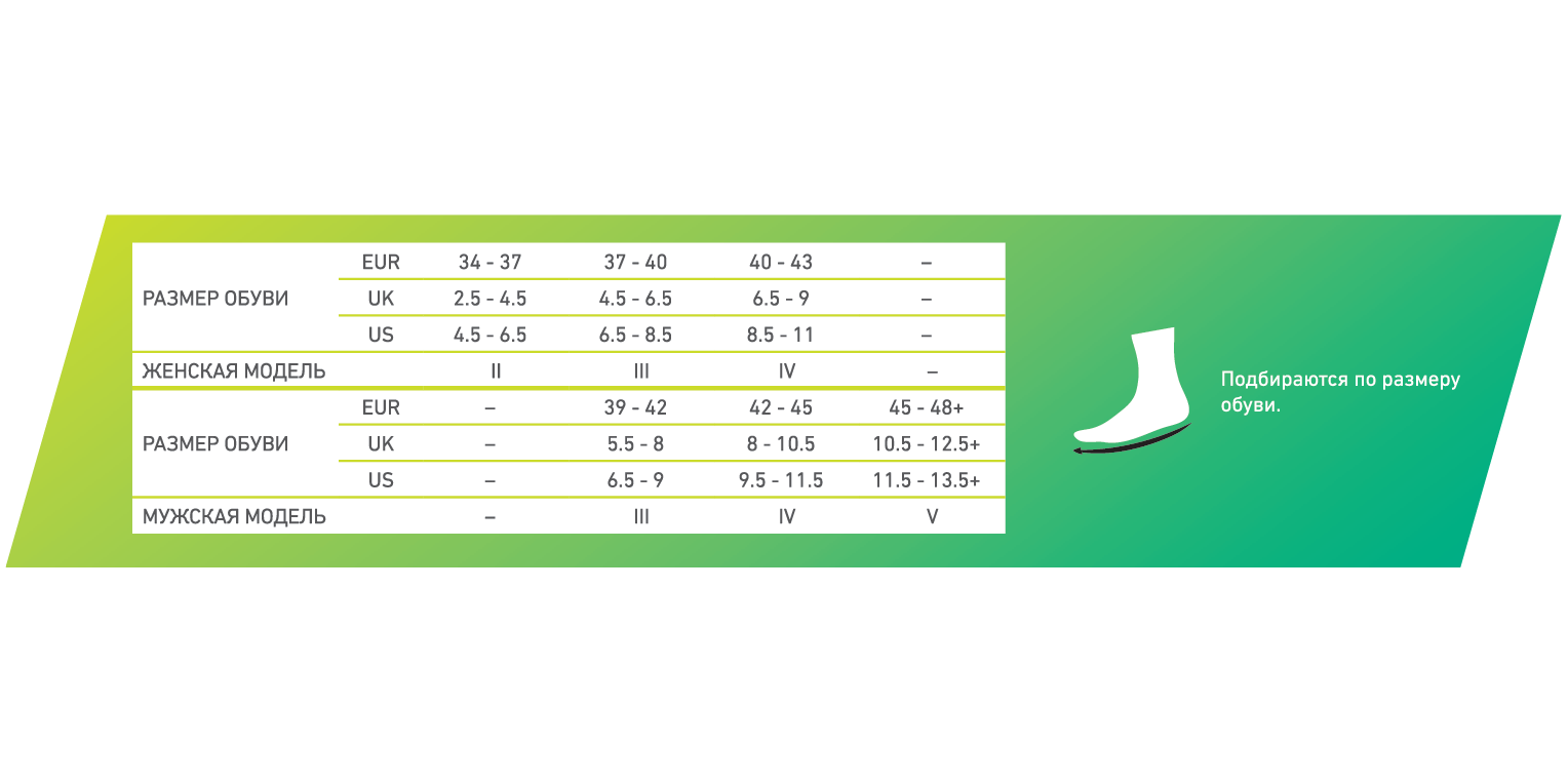 Компрессионные носки для спорта CEP C004W Medi женские купить в OrtoMir24